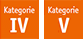Kategorie 4-5 Kategorie 4-5